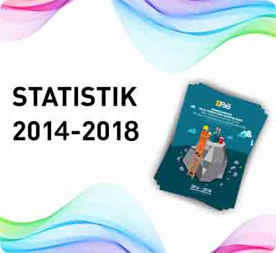 STATISTIK-2014-2018
