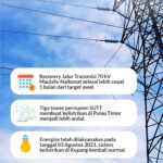 Kelistrikan NTT Pulih, PJB Group Berhasil Selesaikan Perbaikan Jalur Transmisi Pasca Badai Seroja NTT