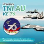 Siap Menjaga Keamanan Wilayah Udara dan Mendukung Program Pemerintah Dalam Pemulihan Ekonomi Nasional, Dirgahayu ke 76 tahun TNI AU