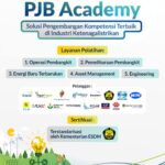 PJB Academy, Solusi Pengembangan Kompetensi Terbaik di Industri Ketenagalistrikan