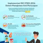 Terapkan ISO 37001:2016 Sistem Manajemen Anti Penyuapan (SMAP) di PLN NP