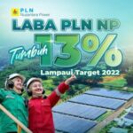 Laba PLN NP Tumbuh 13%, Lampaui Target 2022