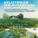 Kelistrikan IKN Nusantara Green, Smart&Beautiful, mengusung konsep state of art of technology, PLN berkomitmen membangun kelistrikan di IKN berbasis artificial intelligence serba otimatis